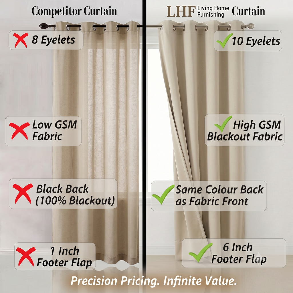 LHF 100% True Blackout Curtains Luxury Wave Embossed Design Complete Light Block Thermal Insulated & Noise Reducing Room Darkening Curtains (Beige-03, Door-7 Feet, Pack of -1)
