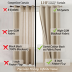 LHF 100% True Blackout Curtains Luxury Wave Embossed Design Complete Light Block Thermal Insulated & Noise Reducing Room Darkening Curtains (Beige-03, Door-7 Feet, Pack of -1)
