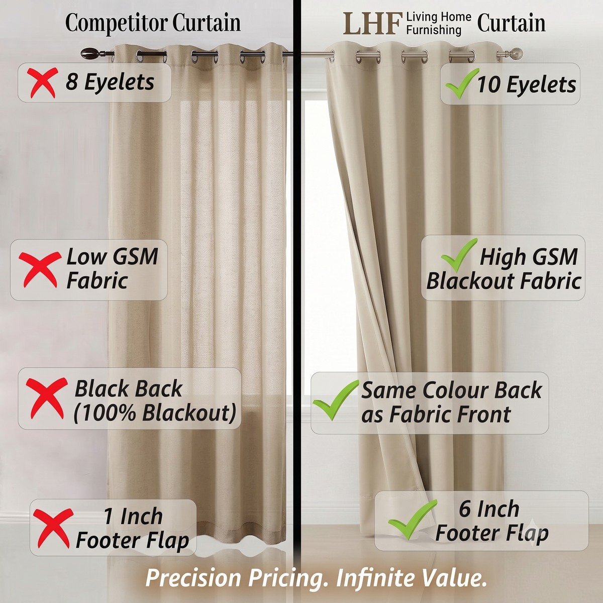 LHF 100% True Blackout Curtains Luxury Wave Embossed Design Complete Light Block Thermal Insulated & Noise Reducing Room Darkening Curtains (Beige-03, Door-7 Feet, Pack of -1)